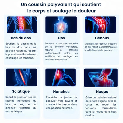 Coussin orthopédique genoux - PostureNest™