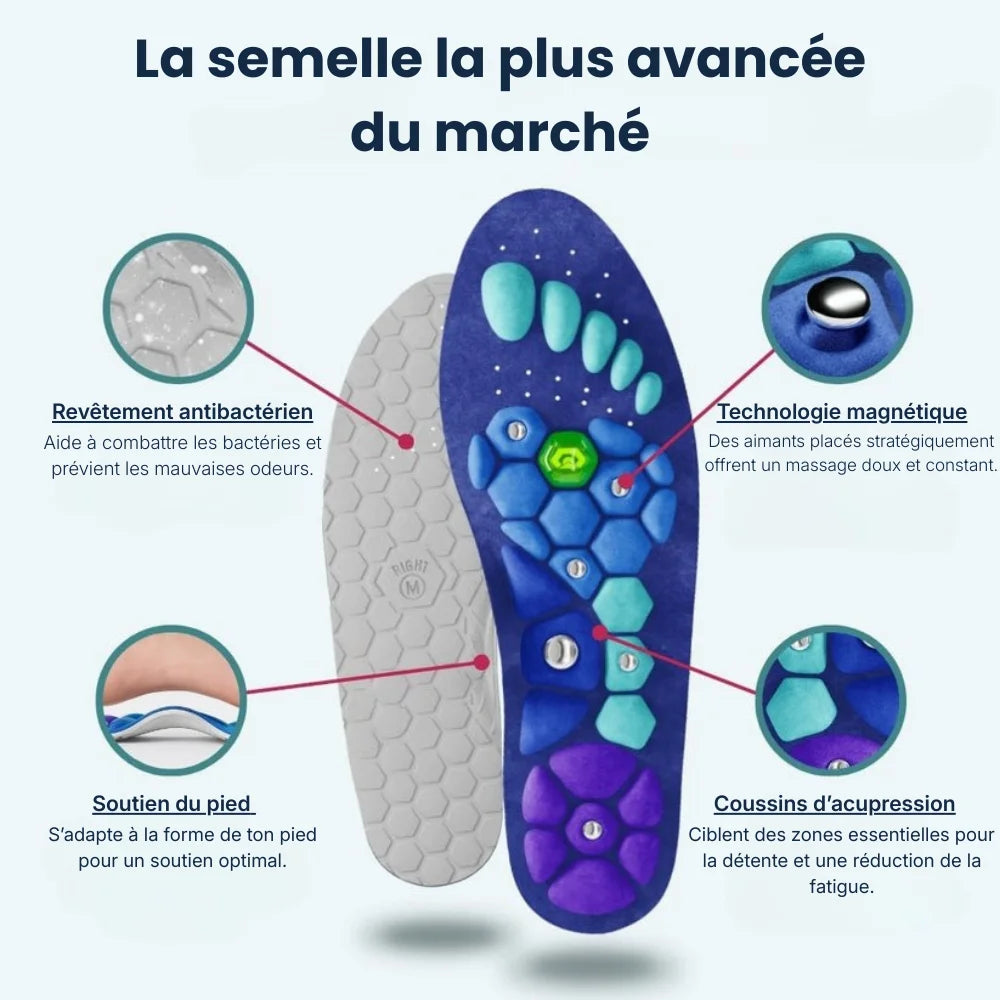 Semelles magnétiques StepEase™