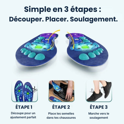 Semelles magnétiques StepEase™